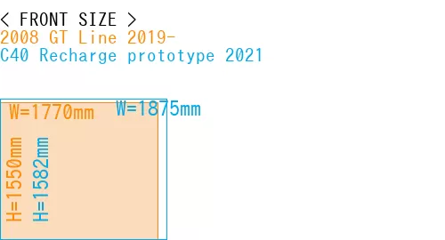 #2008 GT Line 2019- + C40 Recharge prototype 2021